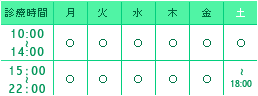 診療時間